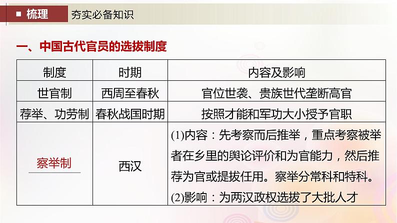 第44讲 中国古代：官员的选拔与管理法治与教化 课件--2024届高三历史统编版（2019）选择性必修1一轮复习（江苏版）04