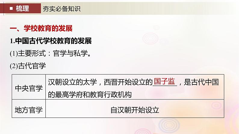 第63讲 文化的传承与保护：多种载体遗产保护 课件--2024届高三历史统编版（2019）选择性必修3一轮复习（江苏版）第4页