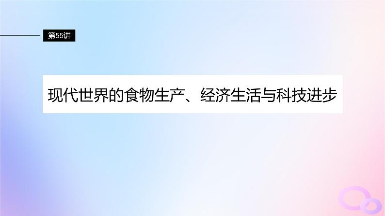 2024届部编高考历史一轮复习第十七单元现代史部分微专题整合第55讲现代世界的食物生产经济生活与科技进步课件第2页