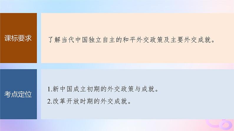 2024届部编高考历史一轮复习第十七单元现代史部分微专题整合第53讲当代中国的外交课件第5页