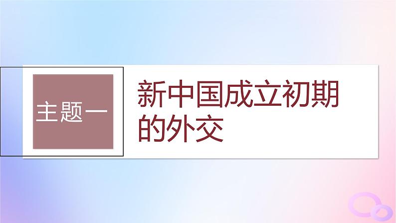 2024届部编高考历史一轮复习第十七单元现代史部分微专题整合第53讲当代中国的外交课件第6页