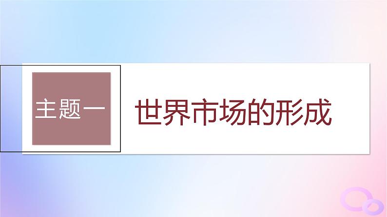 2024届部编高考历史一轮复习第十六单元近代史部分微专题整合第51讲近代西方的商业贸易与社会生活课件04