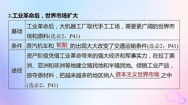 2024届部编高考历史一轮复习第十六单元近代史部分微专题整合第51讲近代西方的商业贸易与社会生活课件07