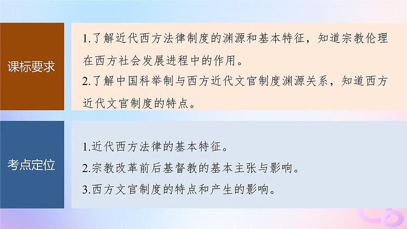 2024届部编高考历史一轮复习第十六单元近代史部分微专题整合第50讲近代西方的法律教化与文官制度课件03