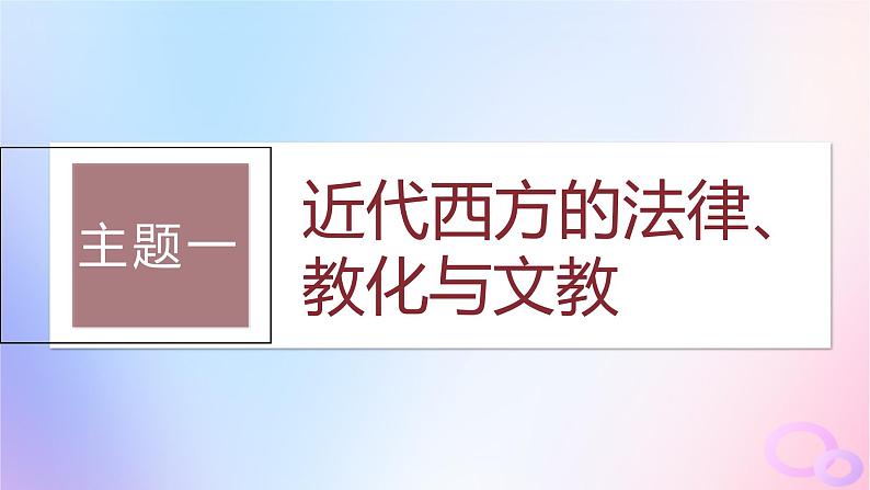 2024届部编高考历史一轮复习第十六单元近代史部分微专题整合第50讲近代西方的法律教化与文官制度课件04