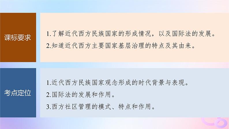 2024届部编高考历史一轮复习第十六单元近代史部分微专题整合第49讲近代西方民族国家与国际法的发展课件03