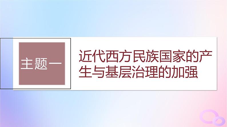 2024届部编高考历史一轮复习第十六单元近代史部分微专题整合第49讲近代西方民族国家与国际法的发展课件04