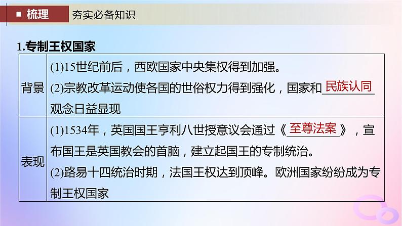 2024届部编高考历史一轮复习第十六单元近代史部分微专题整合第49讲近代西方民族国家与国际法的发展课件05