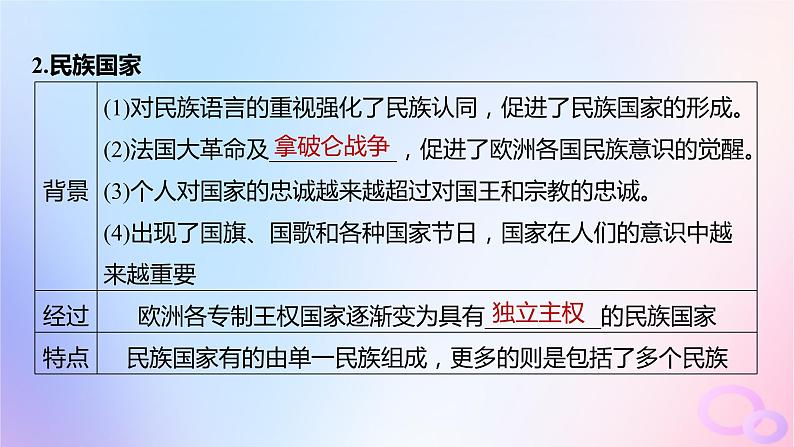 2024届部编高考历史一轮复习第十六单元近代史部分微专题整合第49讲近代西方民族国家与国际法的发展课件06