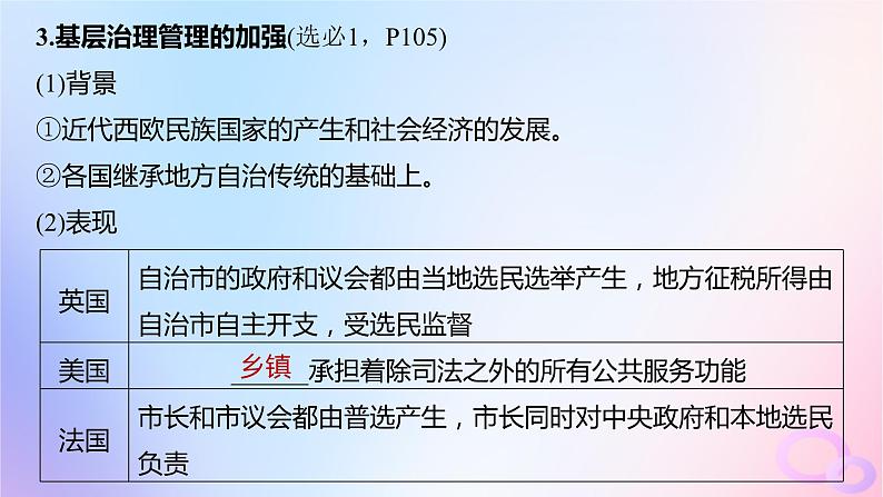 2024届部编高考历史一轮复习第十六单元近代史部分微专题整合第49讲近代西方民族国家与国际法的发展课件08