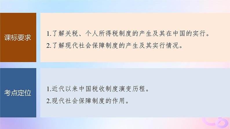 2024届部编高考历史一轮复习第十六单元近代史部分微专题整合第48讲近代以来中国的税收与社会保障课件06