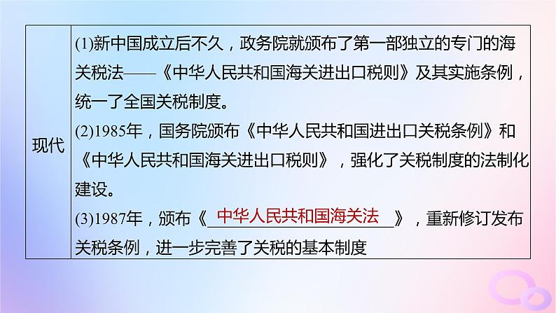 2024届部编高考历史一轮复习第十六单元近代史部分微专题整合第48讲近代以来中国的税收与社会保障课件08