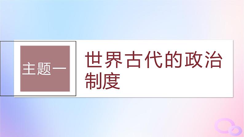 2024届部编高考历史一轮复习第十五单元古代史部分微专题整合第47讲世界古代的政治制度和人类迁徙与战争课件05