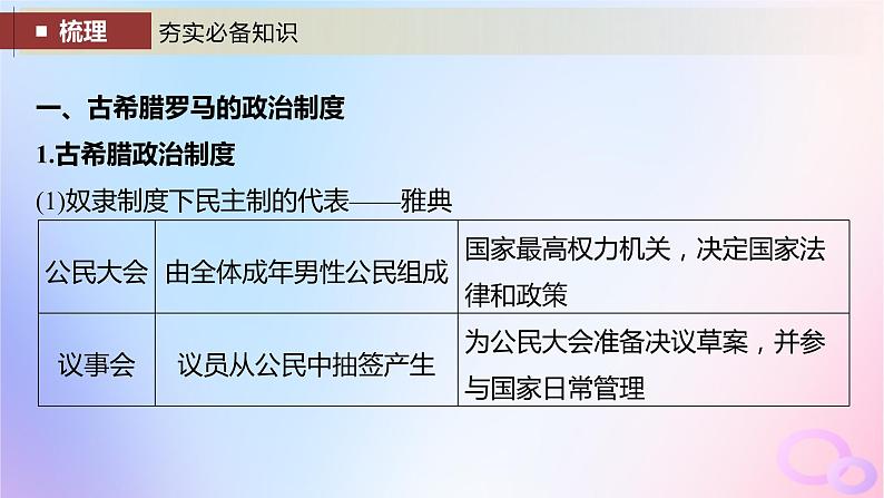 2024届部编高考历史一轮复习第十五单元古代史部分微专题整合第47讲世界古代的政治制度和人类迁徙与战争课件06