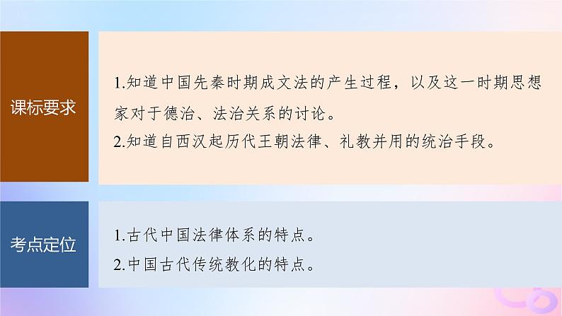 2024届部编高考历史一轮复习第十五单元古代史部分微专题整合第43讲中国古代的法律与教化课件第6页