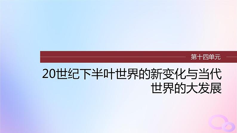 2024届部编高考历史一轮复习第十四单元第41讲世界殖民体系的瓦解与新兴国家的发展课件01