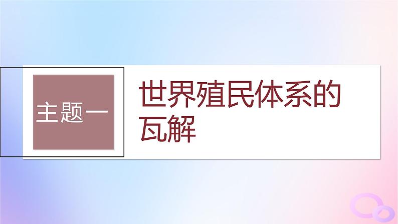 2024届部编高考历史一轮复习第十四单元第41讲世界殖民体系的瓦解与新兴国家的发展课件04