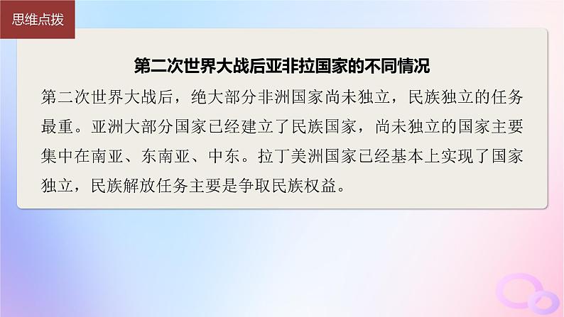 2024届部编高考历史一轮复习第十四单元第41讲世界殖民体系的瓦解与新兴国家的发展课件08