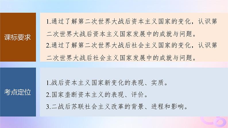 2024届部编高考历史一轮复习第十四单元第40讲战后资本主义国家的新变化和社会主义国家的发展与变化课件03