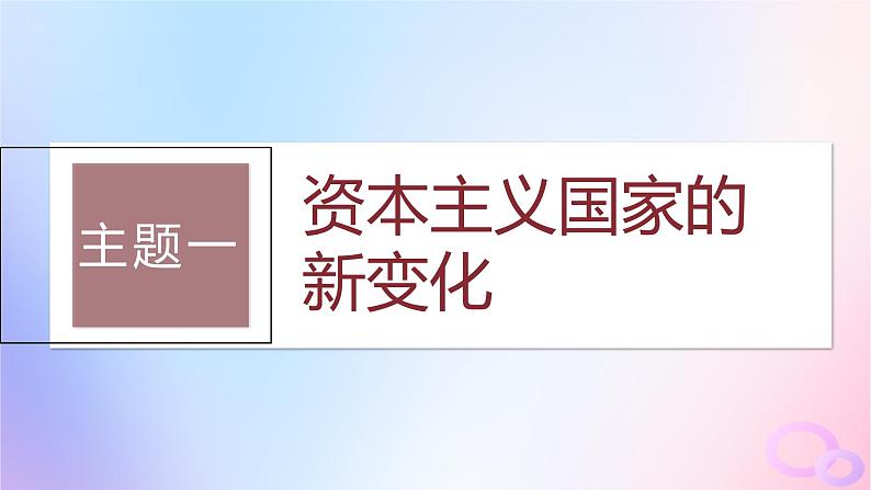 2024届部编高考历史一轮复习第十四单元第40讲战后资本主义国家的新变化和社会主义国家的发展与变化课件04