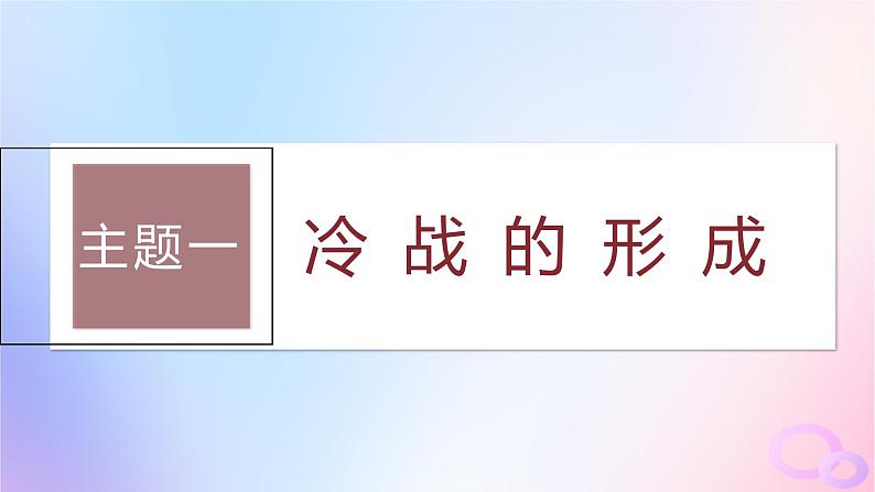 2024届部编高考历史一轮复习第十四单元20世纪下半叶世界的新变化与当代世界的大发展第39讲冷战与国际格局的演变课件06