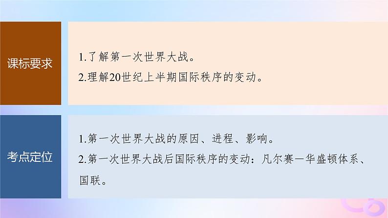 2024届部编高考历史一轮复习第十三单元第35讲第一次世界大战与战后国际秩序课件06