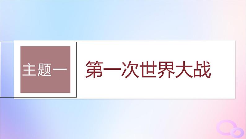 2024届部编高考历史一轮复习第十三单元第35讲第一次世界大战与战后国际秩序课件07