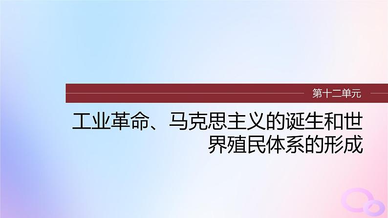 2024届部编高考历史一轮复习第十二单元第32讲影响世界的工业革命课件01