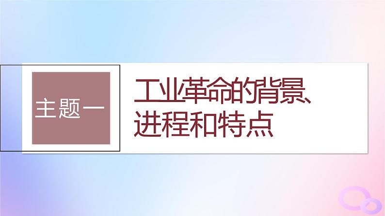 2024届部编高考历史一轮复习第十二单元第32讲影响世界的工业革命课件06