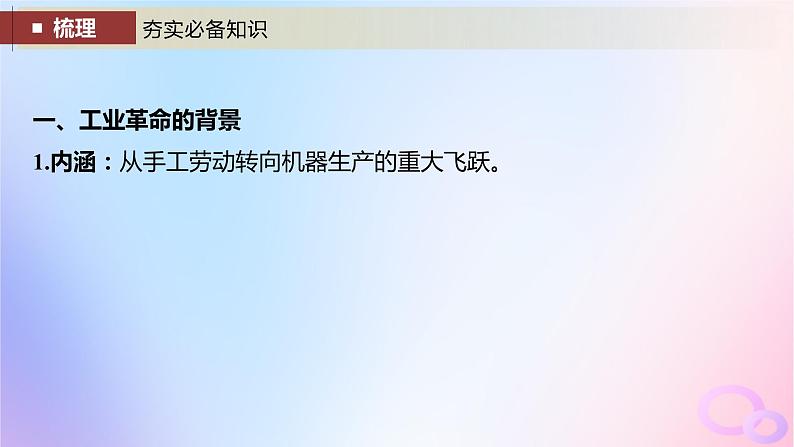 2024届部编高考历史一轮复习第十二单元第32讲影响世界的工业革命课件07