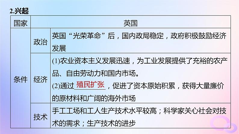 2024届部编高考历史一轮复习第十二单元第32讲影响世界的工业革命课件08