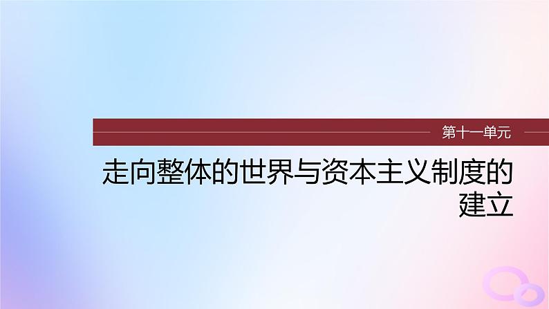 2024届部编高考历史一轮复习第十一单元第31讲资产阶级革命与资本主义制度的确立课件01