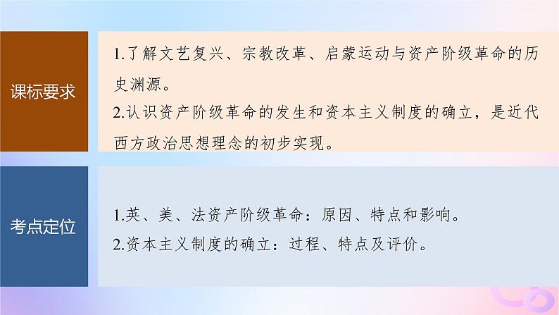 2024届部编高考历史一轮复习第十一单元第31讲资产阶级革命与资本主义制度的确立课件03