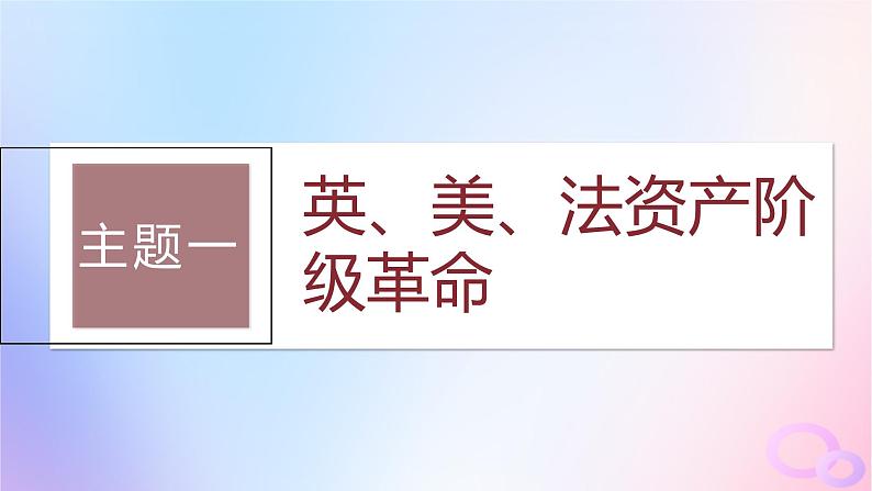 2024届部编高考历史一轮复习第十一单元第31讲资产阶级革命与资本主义制度的确立课件04