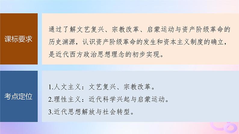 2024届部编高考历史一轮复习第十一单元走向整体的世界与资本主义制度的建立第30讲欧洲的思想解放运动课件第3页