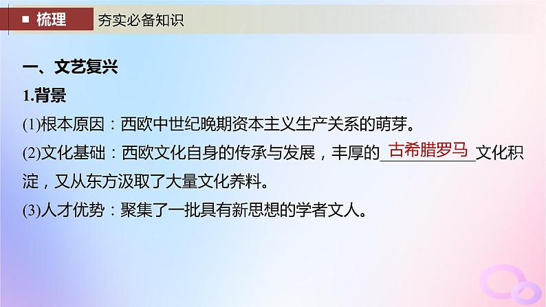 2024届部编高考历史一轮复习第十一单元走向整体的世界与资本主义制度的建立第30讲欧洲的思想解放运动课件第5页