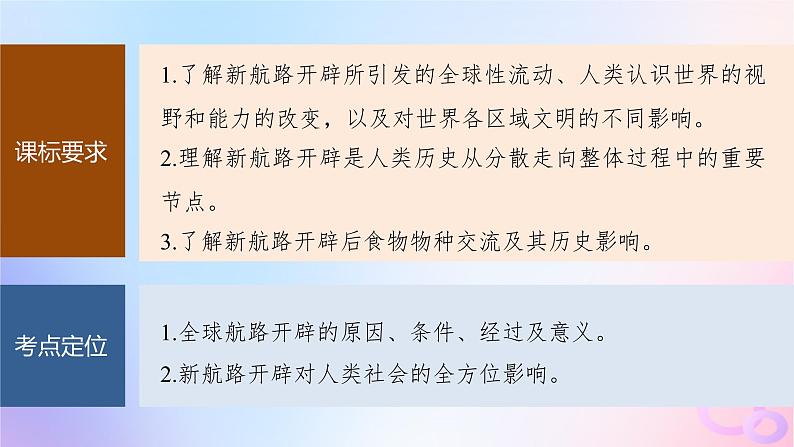 2024届部编高考历史一轮复习第十一单元走向整体的世界与资本主义制度的建立第29讲走向整体的世界课件05