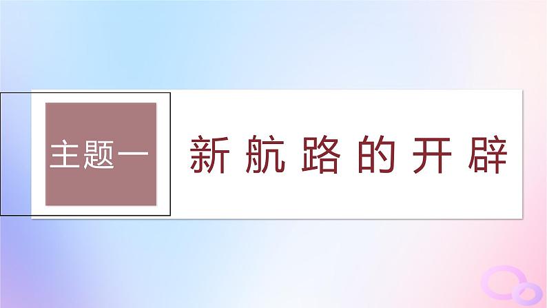 2024届部编高考历史一轮复习第十一单元走向整体的世界与资本主义制度的建立第29讲走向整体的世界课件06