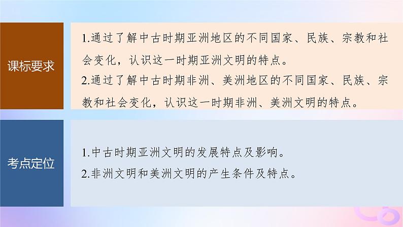 2024届部编高考历史一轮复习第十单元古代文明的产生与发展和中古时期的世界第28讲中古时期的亚洲非洲和美洲课件03