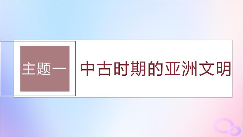 2024届部编高考历史一轮复习第十单元古代文明的产生与发展和中古时期的世界第28讲中古时期的亚洲非洲和美洲课件04