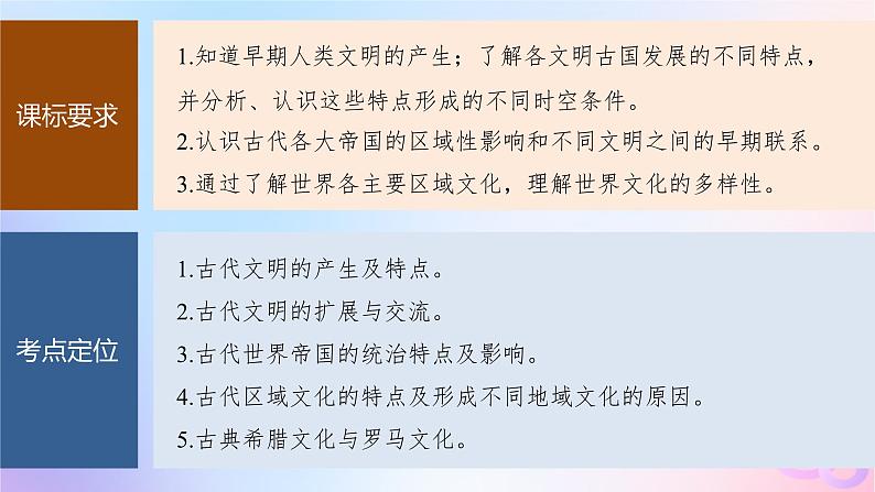 2024届部编高考历史一轮复习第十单元古代文明的产生与发展和中古时期的世界第26讲古代文明的产生与发展课件第6页