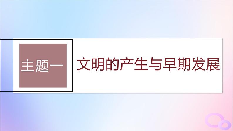 2024届部编高考历史一轮复习第十单元古代文明的产生与发展和中古时期的世界第26讲古代文明的产生与发展课件第7页