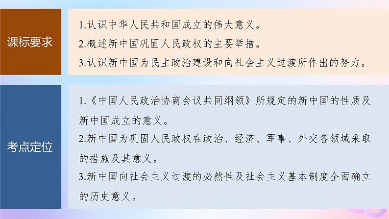 2024届部编高考历史一轮复习第八单元第22讲中华人民共和国成立和向社会主义的过渡课件05