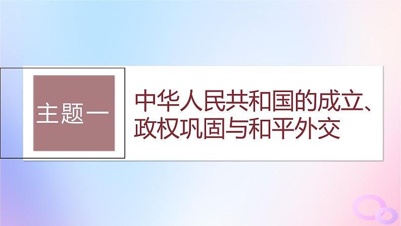 2024届部编高考历史一轮复习第八单元第22讲中华人民共和国成立和向社会主义的过渡课件06