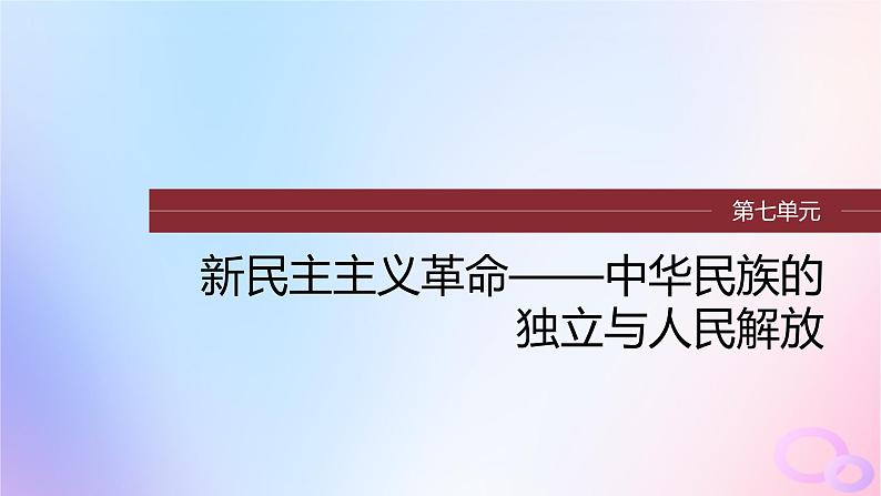 2024届部编高考历史一轮复习第七单元新民主主义革命__中华民族的独立与人民解放第21讲人民解放战争课件01