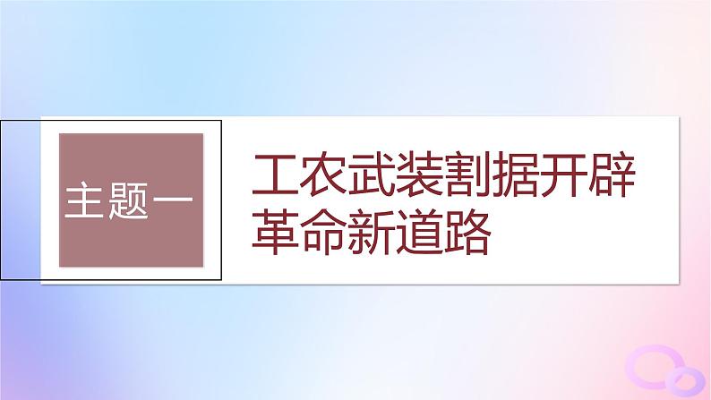 2024届部编高考历史一轮复习第七单元新民主主义革命__中华民族的独立与人民解放第19讲中国共产党开辟革命新道路课件第4页