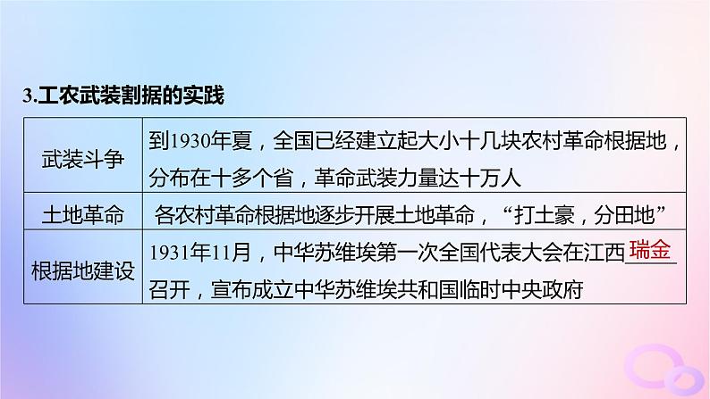 2024届部编高考历史一轮复习第七单元新民主主义革命__中华民族的独立与人民解放第19讲中国共产党开辟革命新道路课件第8页