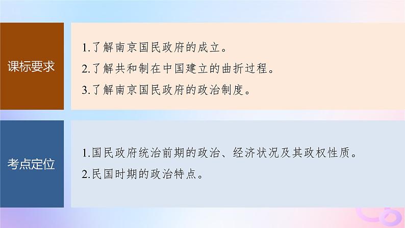 2024届部编高考历史一轮复习第七单元新民主主义革命__中华民族的独立与人民解放第18讲南京国民政府前期的统治课件03