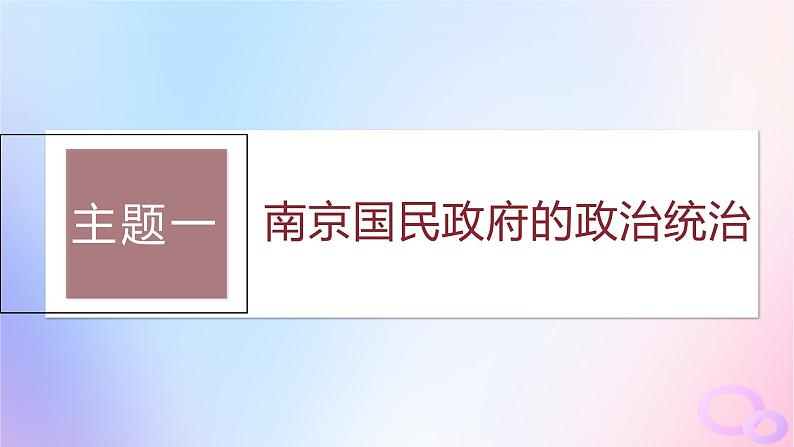 2024届部编高考历史一轮复习第七单元新民主主义革命__中华民族的独立与人民解放第18讲南京国民政府前期的统治课件04