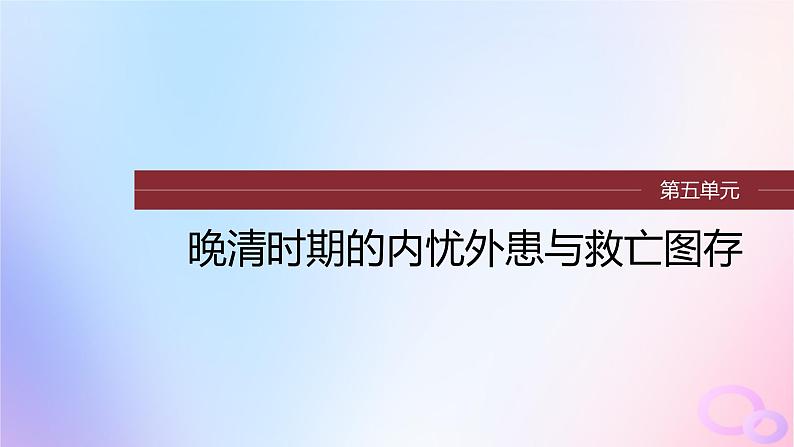 2024届部编高考历史一轮复习第五单元晚清时期的内忧外患与救亡图存第14讲国家出路的探索与挽救民族危亡的斗争课件01